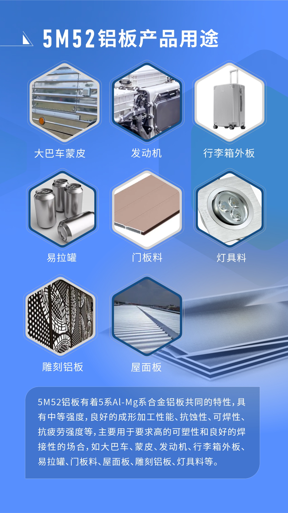 5M52鋁板有著5系A(chǔ)l-Mg系合金鋁板共同的特性，具有中等強(qiáng)度，良好的成形加工性能、抗蝕性、可焊性、抗疲勞強(qiáng)度等，主要用于要求高的可塑性和良好的焊接性的場(chǎng)合，如大巴車、蒙皮、發(fā)動(dòng)機(jī)、行李箱外板、易拉罐、門板料、屋面板、雕刻鋁板、燈具料等。

