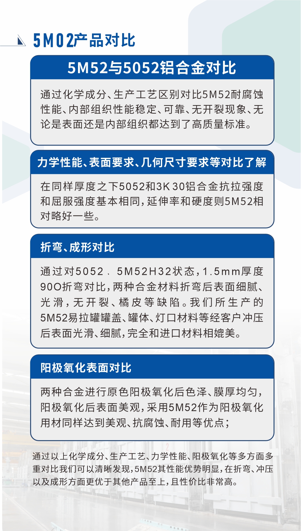 5M52鋁合金相比5052金材料對(duì)比

　　通過化學(xué)成分、生產(chǎn)工藝區(qū)別對(duì)比5M52耐腐蝕性能、內(nèi)部組織性能穩(wěn)定、可靠、無開裂現(xiàn)象、無論是表面還是內(nèi)部組織都達(dá)到了高質(zhì)量標(biāo)準(zhǔn)。

　　力學(xué)性能、表面要求、幾何尺寸要求等對(duì)比了解

　　在同樣厚度之下5052和5M52鋁合金抗拉強(qiáng)度和屈服強(qiáng)度基本相同，延伸率和硬度則5M52相對(duì)略好一些。

　　折彎、成形對(duì)比

　　通過對(duì)5052、5M52H32狀態(tài)，1.5mm厚度90O折彎對(duì)比，兩種合金材料折彎后表面細(xì)膩、光滑，無開裂、橘皮等缺陷。我們所生產(chǎn)的5M52易拉罐罐蓋、罐體、燈口材料等經(jīng)客戶沖壓后表面光滑、細(xì)膩，完全和進(jìn)口材料相媲美。

　　陽極氧化表面對(duì)比

　　兩種合金進(jìn)行原色陽極氧化后色澤、膜厚均勻，陽極氧化后表面美觀，采用5M52作為陽極氧化用材同樣達(dá)到美觀、抗腐蝕、耐用等優(yōu)點(diǎn)；

　　通過以上化學(xué)成分、生產(chǎn)工藝、力學(xué)性能、陽極氧化等多方面多重對(duì)比我們可以清晰發(fā)現(xiàn)，5M52其性能優(yōu)勢(shì)明顯，在折彎、沖壓以及成形方面更優(yōu)于其他產(chǎn)品至上，且性價(jià)比非常高。
