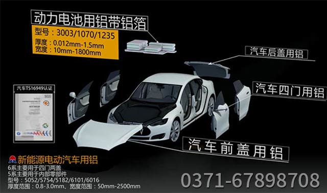 輕量化綠色升級，汽車四門兩蓋采用5182合金鋁板
