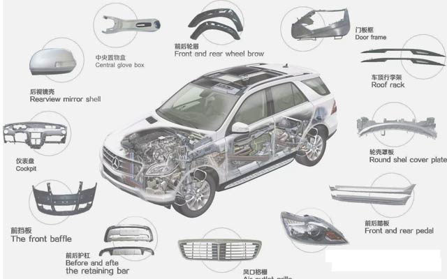 汽車輕量化鋁板，明泰合金鋁板，值得擁有